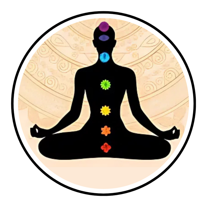 Chakra alignment